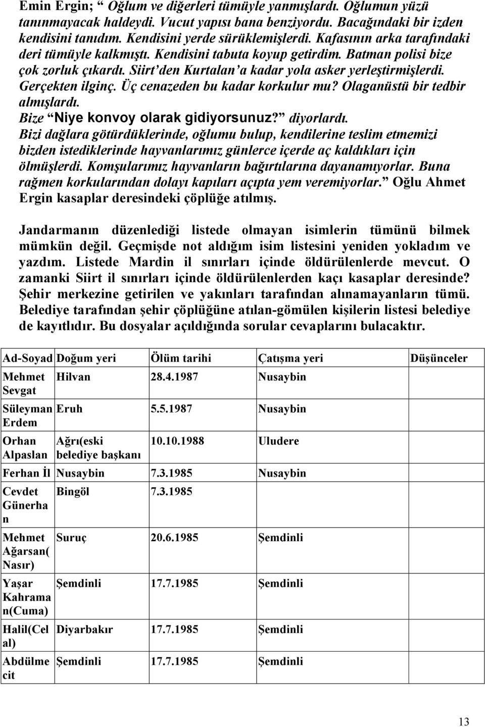 Üç cenazeden bu kadar korkulur mu? Olaganüstü bir tedbir almışlardı. Bize Niye konvoy olarak gidiyorsunuz? diyorlardı.