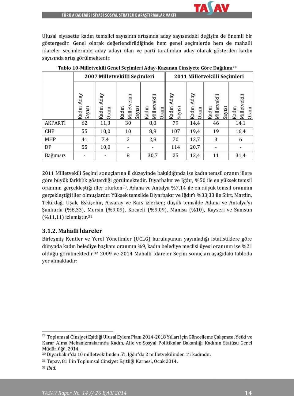 Genel olarak değerlendirildiğinde hem genel seçimlerde hem de mahalli idareler seçimlerinde aday adayı olan ve parti tarafından aday olarak gösterilen kadın sayısında artış görülmektedir.