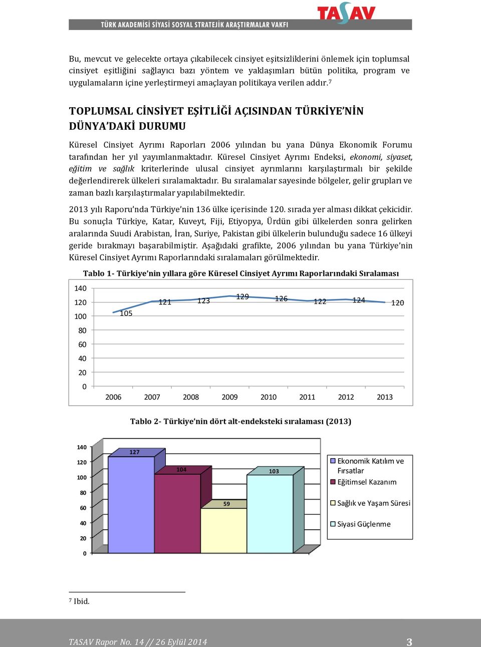 7 TOPLUMSAL CİNSİYET EŞİTLİĞİ AÇISINDAN TÜRKİYE NİN DÜNYA DAKİ DURUMU Küresel Cinsiyet Ayrımı Raporları 2006 yılından bu yana Dünya Ekonomik Forumu tarafından her yıl yayımlanmaktadır.