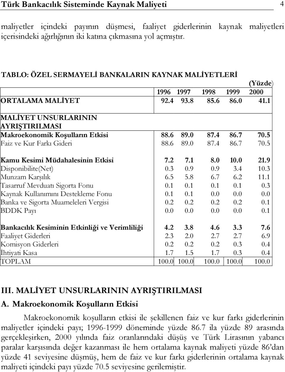 6 89.0 87.4 86.7 70.5 Faiz ve Kur Farkı Gideri 88.6 89.0 87.4 86.7 70.5 Kamu Kesimi Müdahalesinin Etkisi 7.2 7.1 8.0 10.0 21.9 Disponibilite(Net) 0.3 0.9 0.9 3.4 10.3 Munzam Karşılık 6.5 5.8 6.7 6.