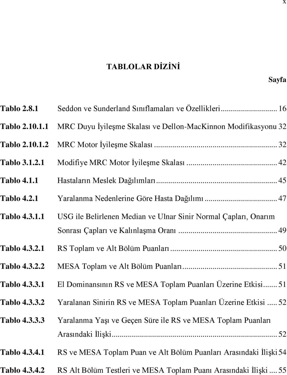 .. 49 Tablo 4.3.2.1 RS Toplam ve Alt Bölüm Puanları... 50 Tablo 4.3.2.2 MESA Toplam ve Alt Bölüm Puanları... 51 Tablo 4.3.3.1 El Dominansının RS ve MESA Toplam Puanları Üzerine Etkisi... 51 Tablo 4.3.3.2 Yaralanan Sinirin RS ve MESA Toplam Puanları Üzerine Etkisi.