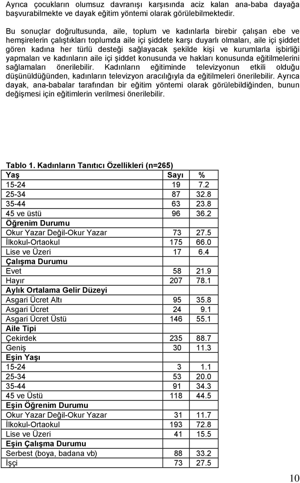 sağlayacak şekilde kişi ve kurumlarla işbirliği yapmaları ve kadınların aile içi şiddet konusunda ve hakları konusunda eğitilmelerini sağlamaları önerilebilir.