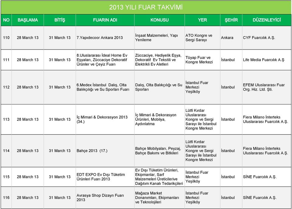 Ş 112 28 March 13 31 March 13 6.Medex Dalış, Olta Balıkçılığı ve Su Sporları Dalış, Olta Balıkçılığı ve Su Sporları Fuar EFEM Uluslararası Fuar Org. Hiz. Ltd. Şti.