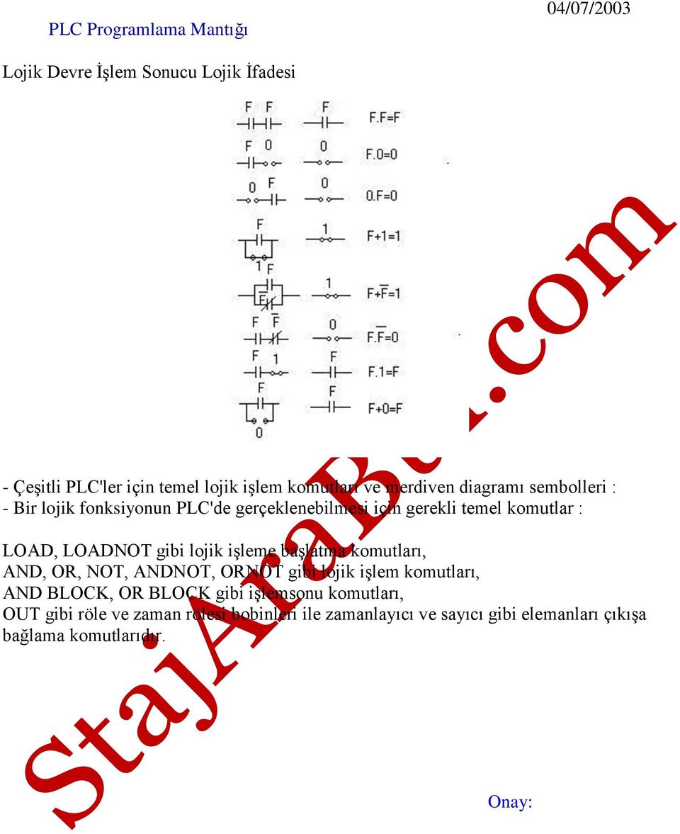 LOADNOT gibi lojik işleme başlatma komutları, AND, OR, NOT, ANDNOT, ORNOT gibi lojik işlem komutları, AND BLOCK, OR BLOCK