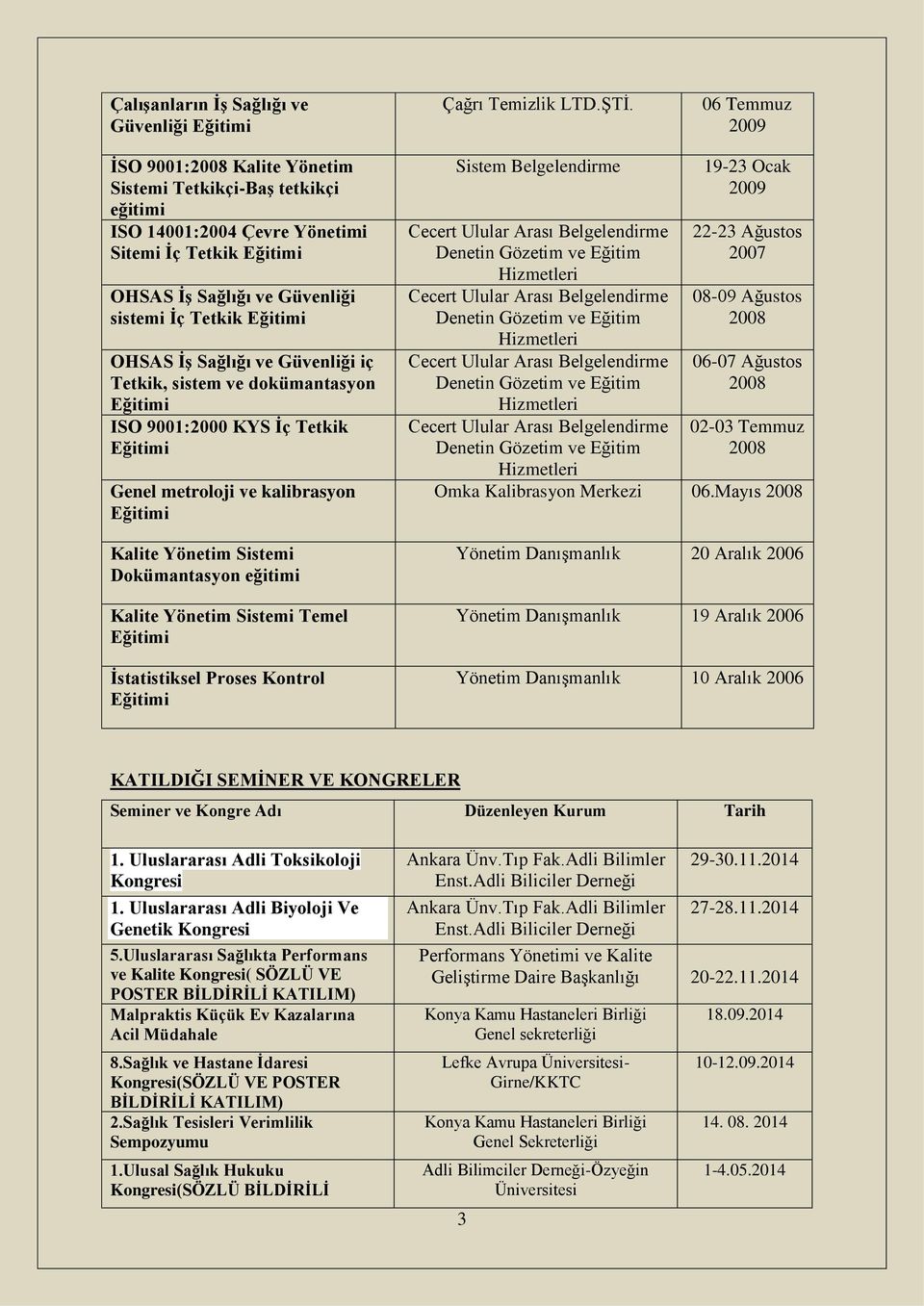 İş Sağlığı ve Güvenliği iç Tetkik, sistem ve dokümantasyon Eğitimi ISO 9001:2000 KYS İç Tetkik Eğitimi Genel metroloji ve kalibrasyon Eğitimi Kalite Yönetim Sistemi Dokümantasyon eğitimi Kalite