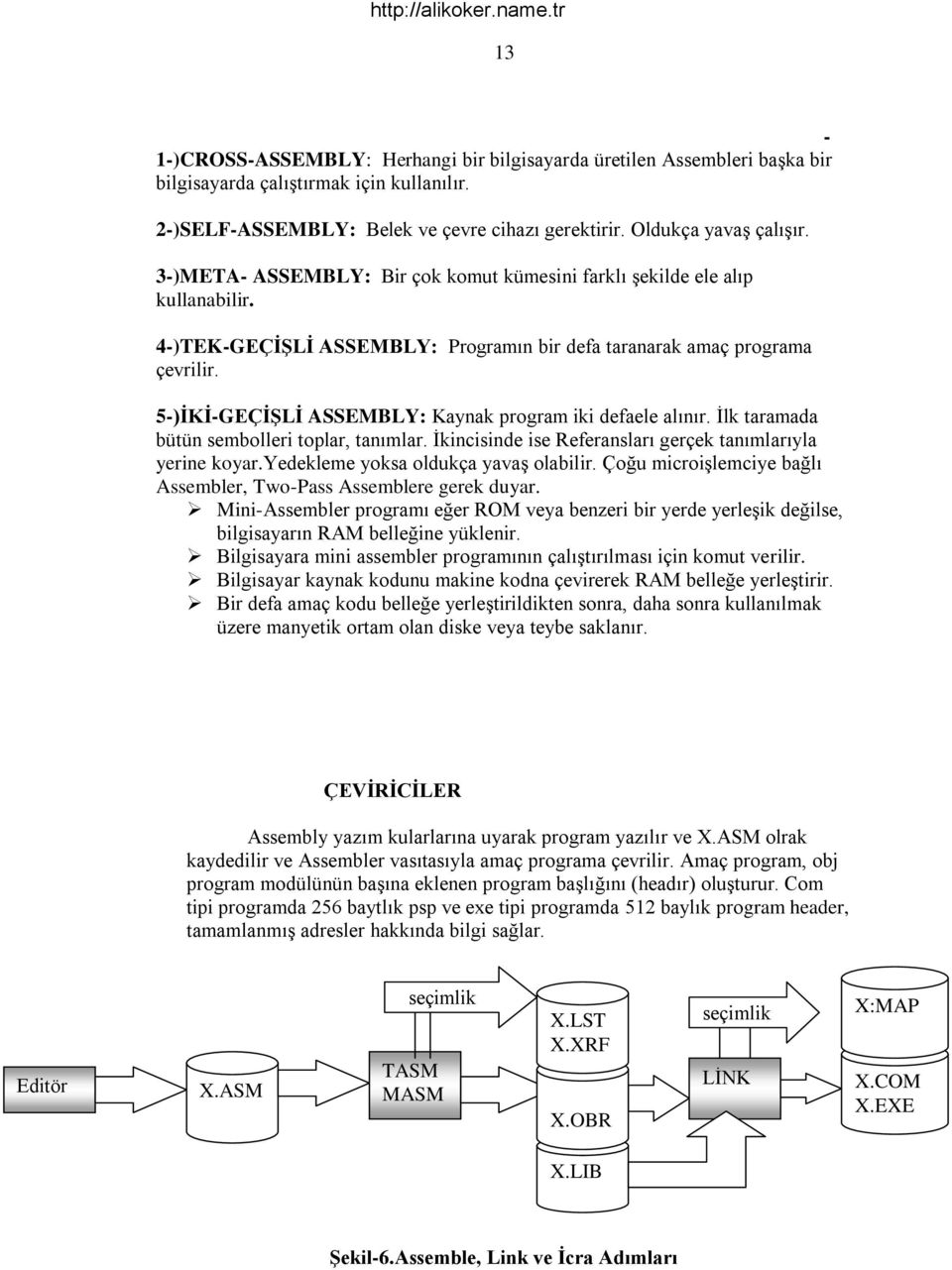 5-)ĠKĠ-GEÇĠġLĠ ASSEMBLY: Kaynak program iki defaele alınır. Ġlk taramada bütün sembolleri toplar, tanımlar. Ġkincisinde ise Referansları gerçek tanımlarıyla yerine koyar.
