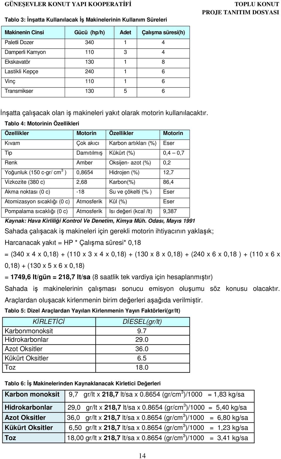 Tablo 4: Motorinin Özellikleri Özellikler Motorin Özellikler Motorin Kıvam Çok akıcı Karbon artıkları (%) Eser Tip Damıtılmış Kükürt (%) 0,4 0,7 Renk Amber Oksijen- azot (%) 0,2 Yoğunluk (150 c-gr/