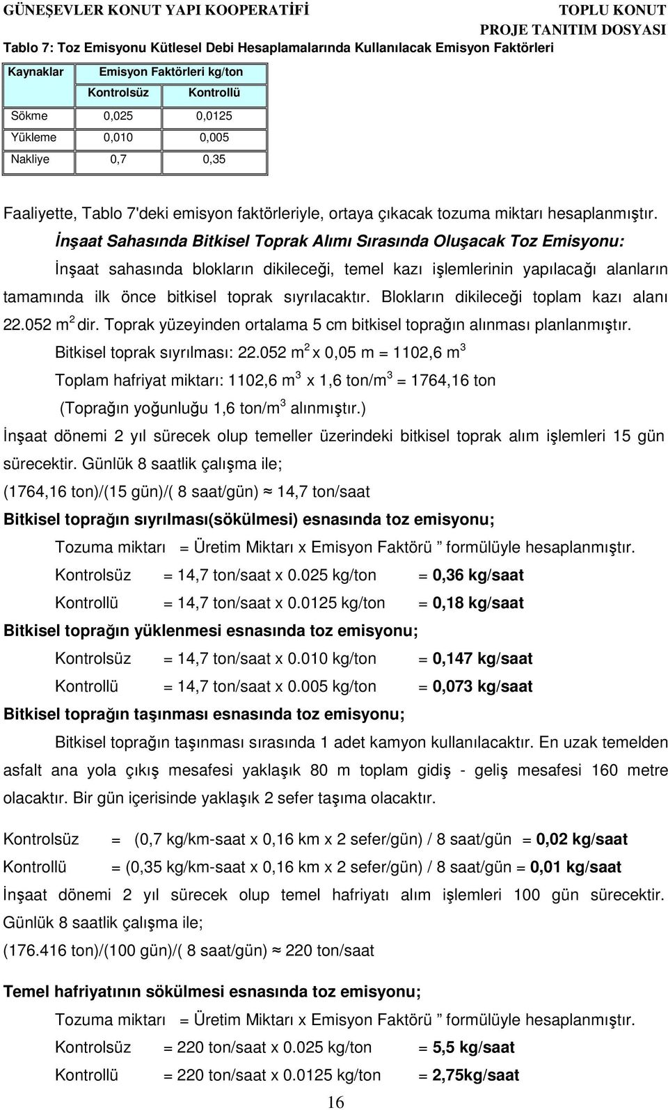 İnşaat Sahasında Bitkisel Toprak Alımı Sırasında Oluşacak Toz Emisyonu: İnşaat sahasında blokların dikileceği, temel kazı işlemlerinin yapılacağı alanların tamamında ilk önce bitkisel toprak