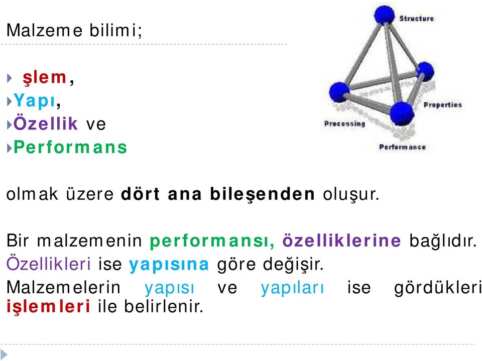 Bir malzemenin performansı, özelliklerine bağlıdır.