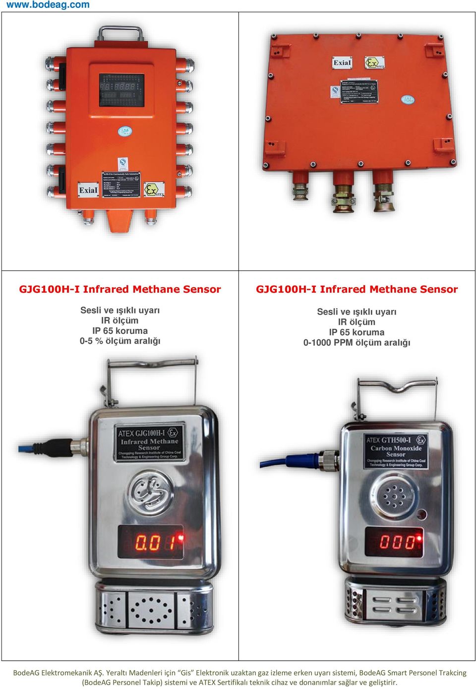 uyarı IR ölçüm IP 65 koruma 0-1000 PPM ölçüm