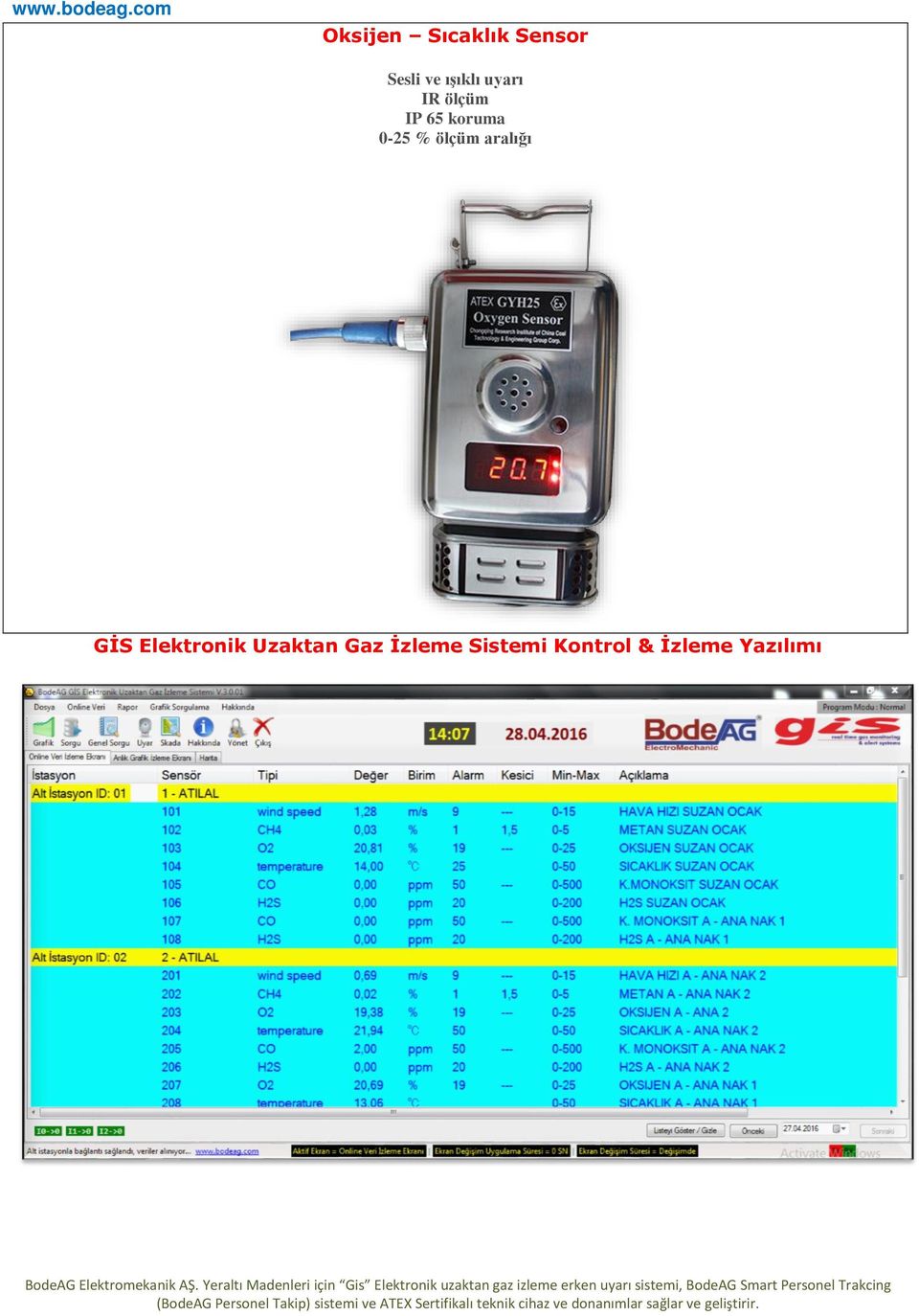 0-25 % ölçüm aralığı GİS Elektronik