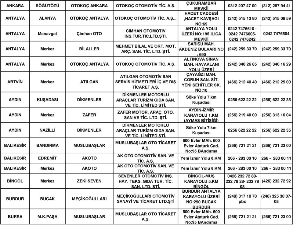 AKDENİZ BULVARI NO ARÇ. SAN. : 690 ALTINOVA SİNAN ANTALYA Merkez OTOKOÇ ANTALYA OTOKOÇ OTOMOTİV MAH. HAVAALANI YOLU ÜZERİ ARTVİN Merkez ATILGAN ÇAYAĞZI MAH. ATILGAN OTOMOTİV SAN CORUH SAN. SİT.