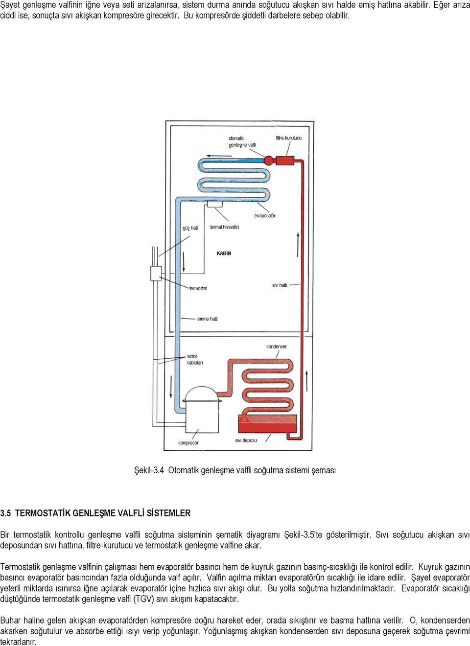 5 TERMOSTATİK GENLEŞME VALFLİ SİSTEMLER Bir termostatik kontrollu genleşme valfli soğutma sisteminin şematik diyagramı Şekil-3.5 te gösterilmiştir.