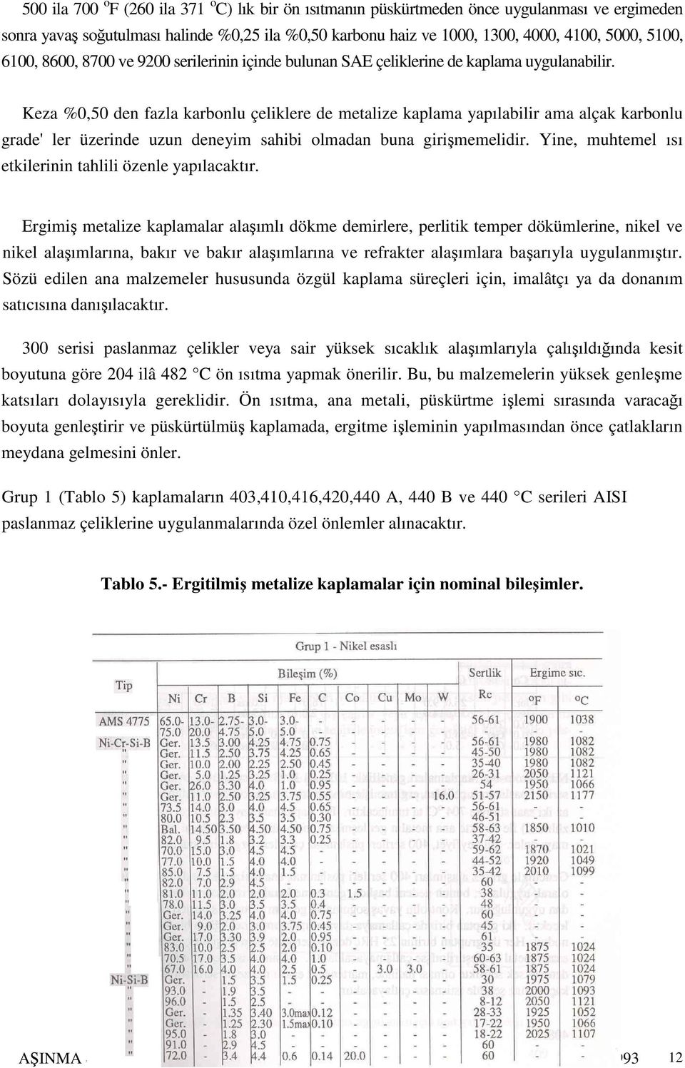 Keza %0,50 den fazla karbonlu çeliklere de metalize kaplama yapılabilir ama alçak karbonlu grade' ler üzerinde uzun deneyim sahibi olmadan buna girişmemelidir.