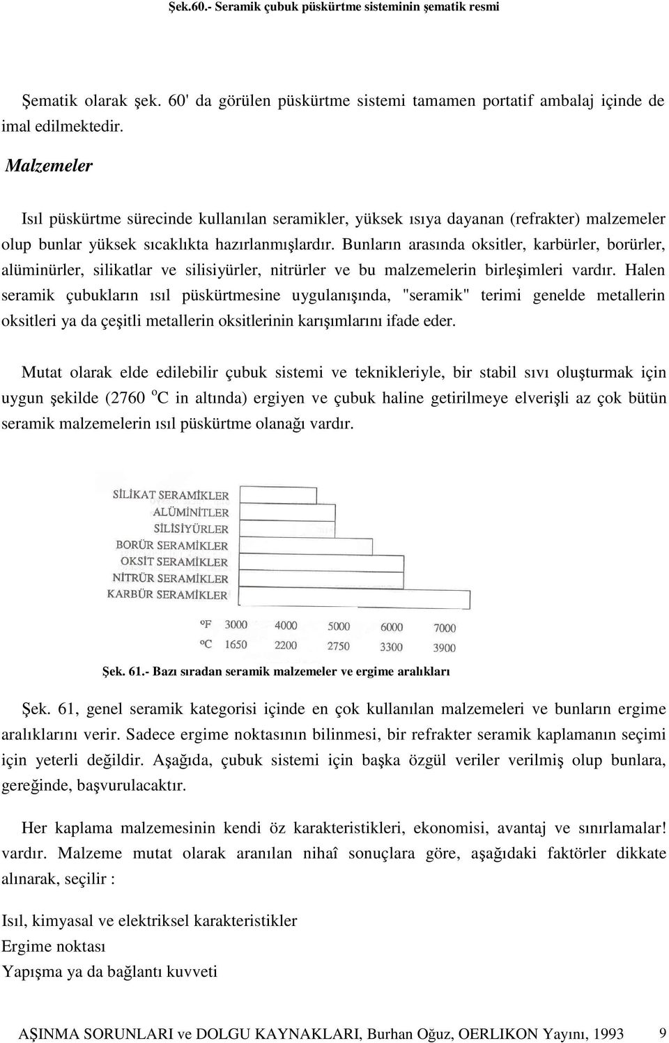 Bunların arasında oksitler, karbürler, borürler, alüminürler, silikatlar ve silisiyürler, nitrürler ve bu malzemelerin birleşimleri vardır.