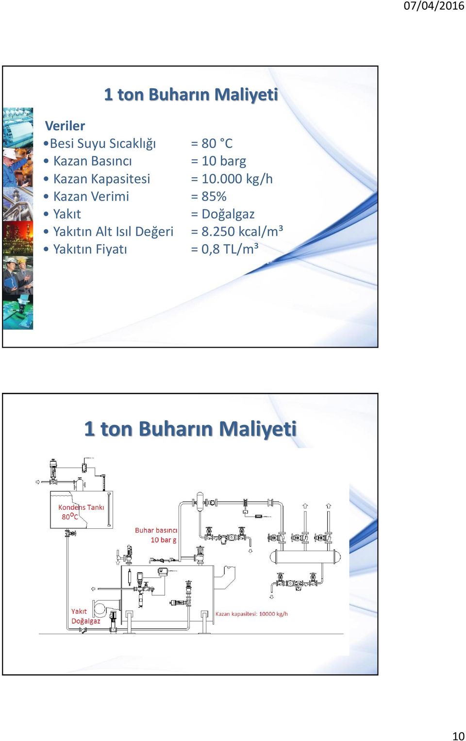 000 kg/h Kazan Verimi = 85% Yakıt = Doğalgaz Yakıtın Alt