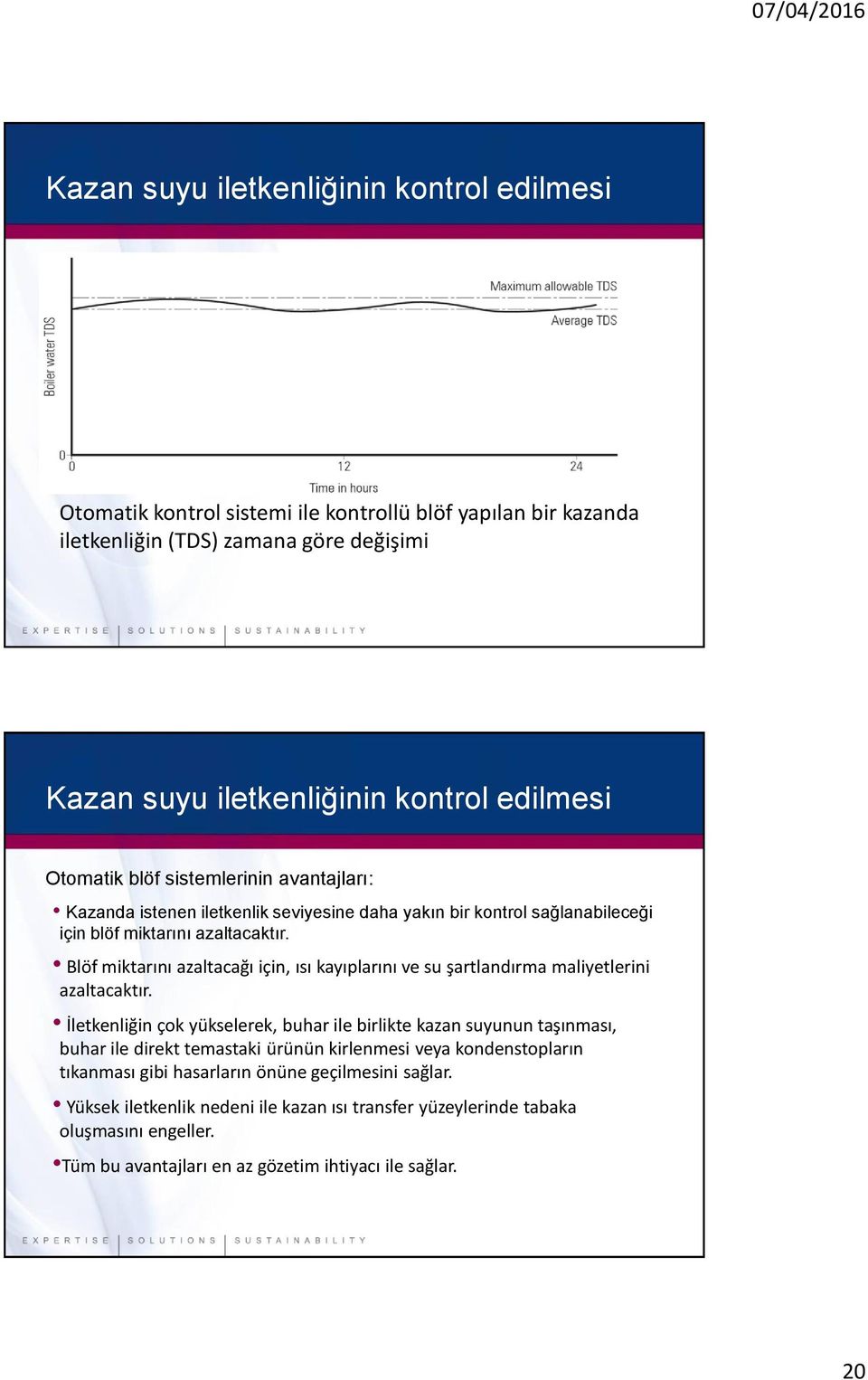 Blöf miktarını azaltacağı için, ısı kayıplarını ve su şartlandırma maliyetlerini azaltacaktır.