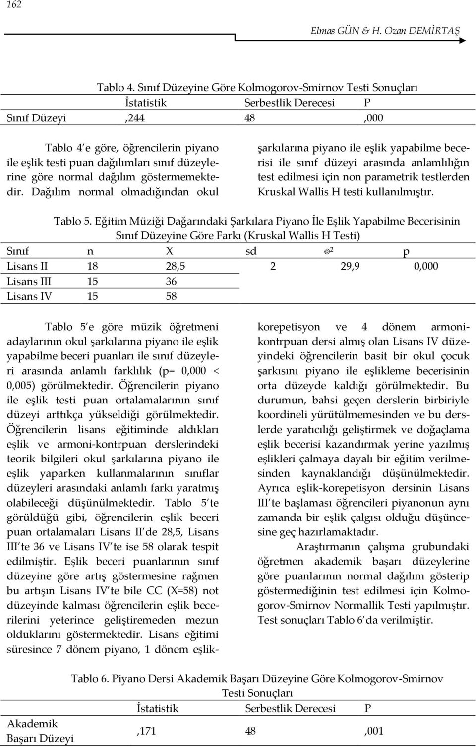 göre normal dağılım göstermemektedir.