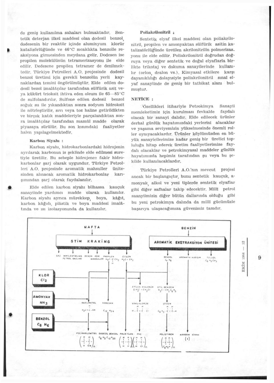 Dodesen ise propilen molekülünün tetramerizasyonu ile elde edilir. Dedesene propilen tetramer de denilmektedir. Türkiye Petrolleri A.O.