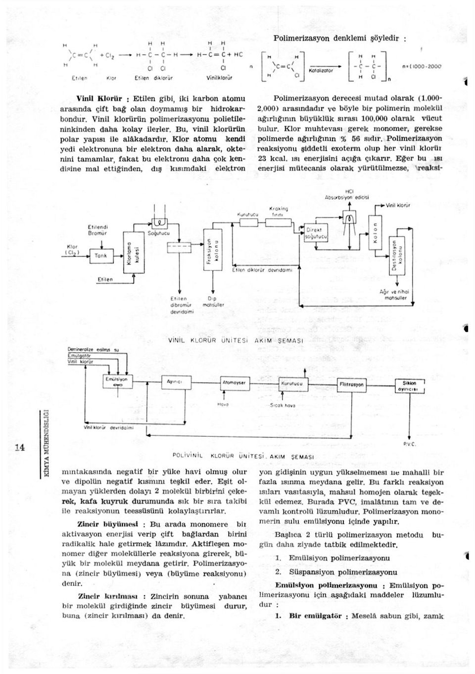 Klor atomu kendi yedi elektronuna bir elektron daha alarak, oktenlni tamamlar, fakat bu elektronu daha çok kendisine mal ettiğinden, dış kısımdaki elektron Polimerizasyon derecesi mutad olarak (1.