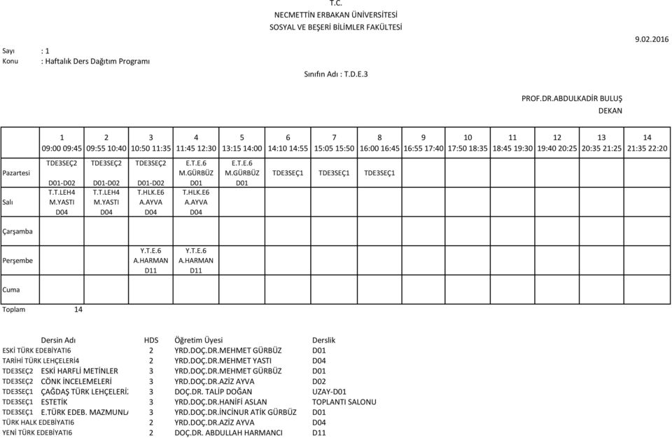 DOÇ.DR.MEHMET GÜRBÜZ D0 TDESEÇ CÖNK İNCELEMELERİ YRD.DOÇ.DR.AZİZ AYVA D0 TDESEÇ ÇAĞDAŞ TÜRK LEHÇELERİ DOÇ.DR. TALİP DOĞAN UZAY-D0 TDESEÇ ESTETİK YRD.DOÇ.DR.HANİFİ ASLAN TOPLANTI SALONU TDESEÇ E.