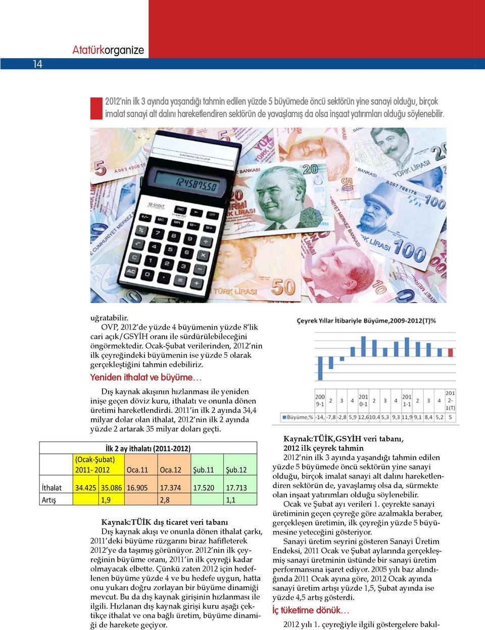 713 Art 1,9 2,8 1,1 Kaynak: TÜ K d ticaret veri taban uğratabilir. OVP, 2012 de yüzde 4 büyümenin yüzde 8 lik cari açık/gsyih oranı ile sürdürülebileceğini öngörmektedir.