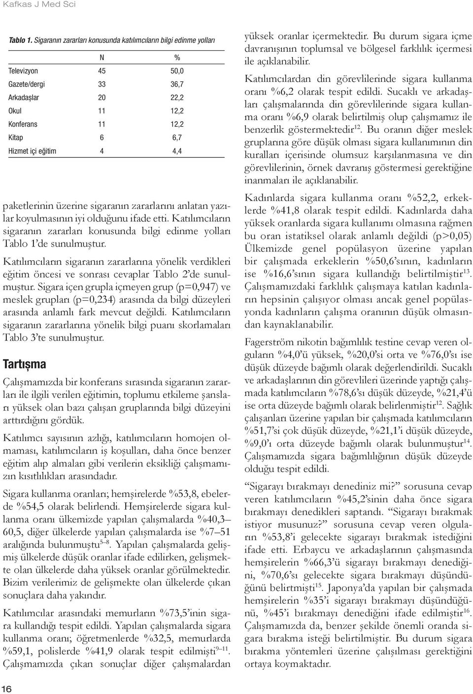 paketlerinin üzerine sigaranın zararlarını anlatan yazılar koyulmasının iyi olduğunu ifade etti. Katılımcıların sigaranın zararları konusunda bilgi edinme yolları Tablo 1 de sunulmuştur.