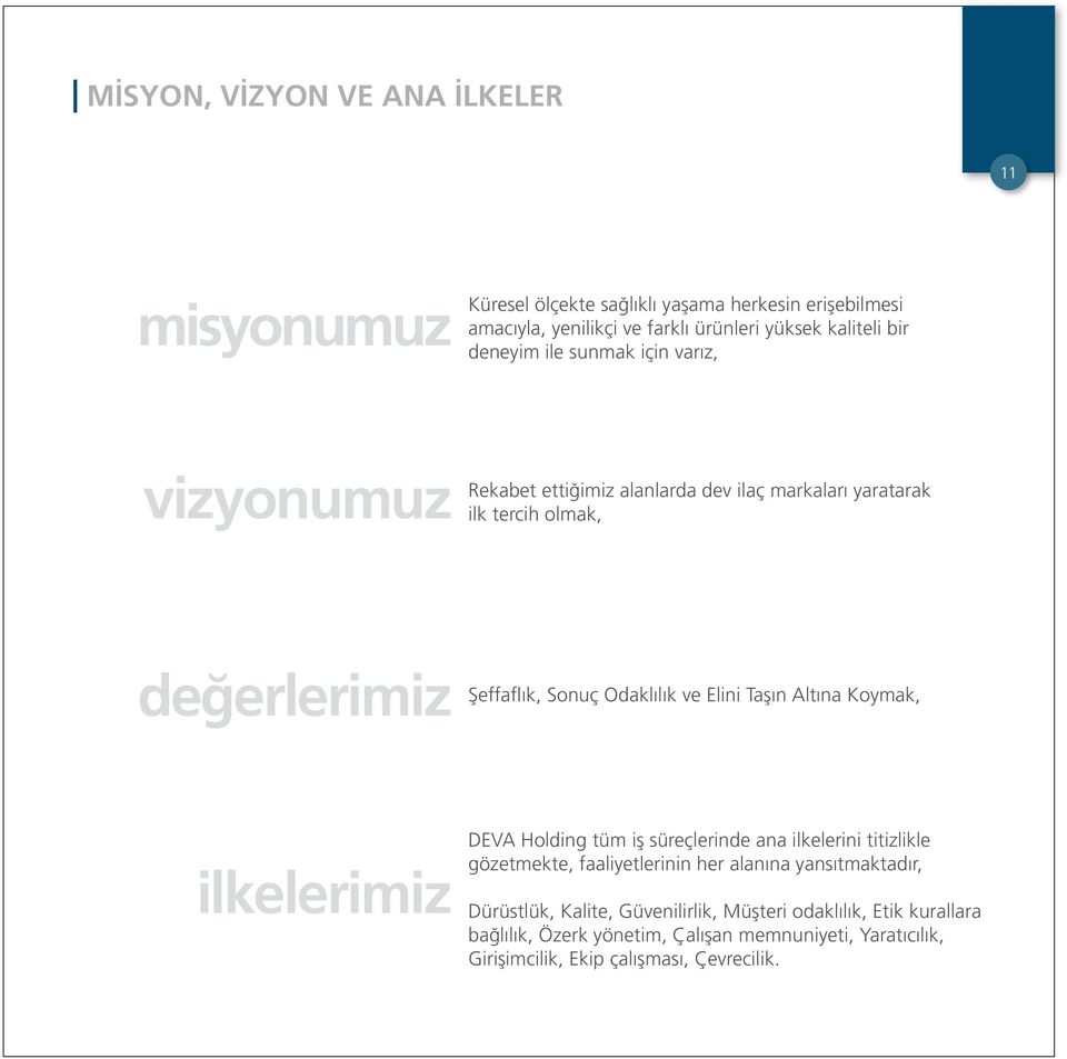 Elini Taşın Altına Koymak, ilkelerimiz DEVA Holding tüm iş süreçlerinde ana ilkelerini titizlikle gözetmekte, faaliyetlerinin her alanına yansıtmaktadır,