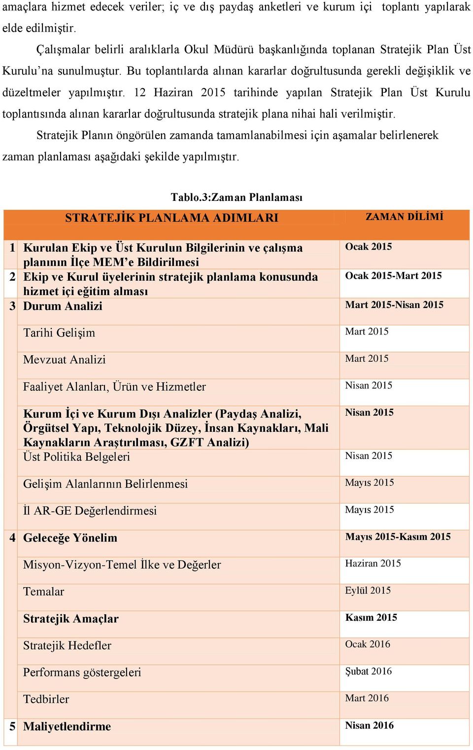 Bu toplantılarda alınan kararlar doğrultusunda gerekli değişiklik ve düzeltmeler yapılmıştır.