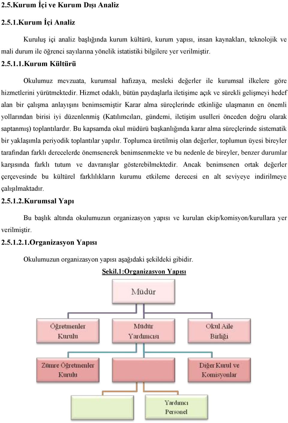 1.Kurum Kültürü Okulumuz mevzuata, kurumsal hafızaya, mesleki değerler ile kurumsal ilkelere göre hizmetlerini yürütmektedir.