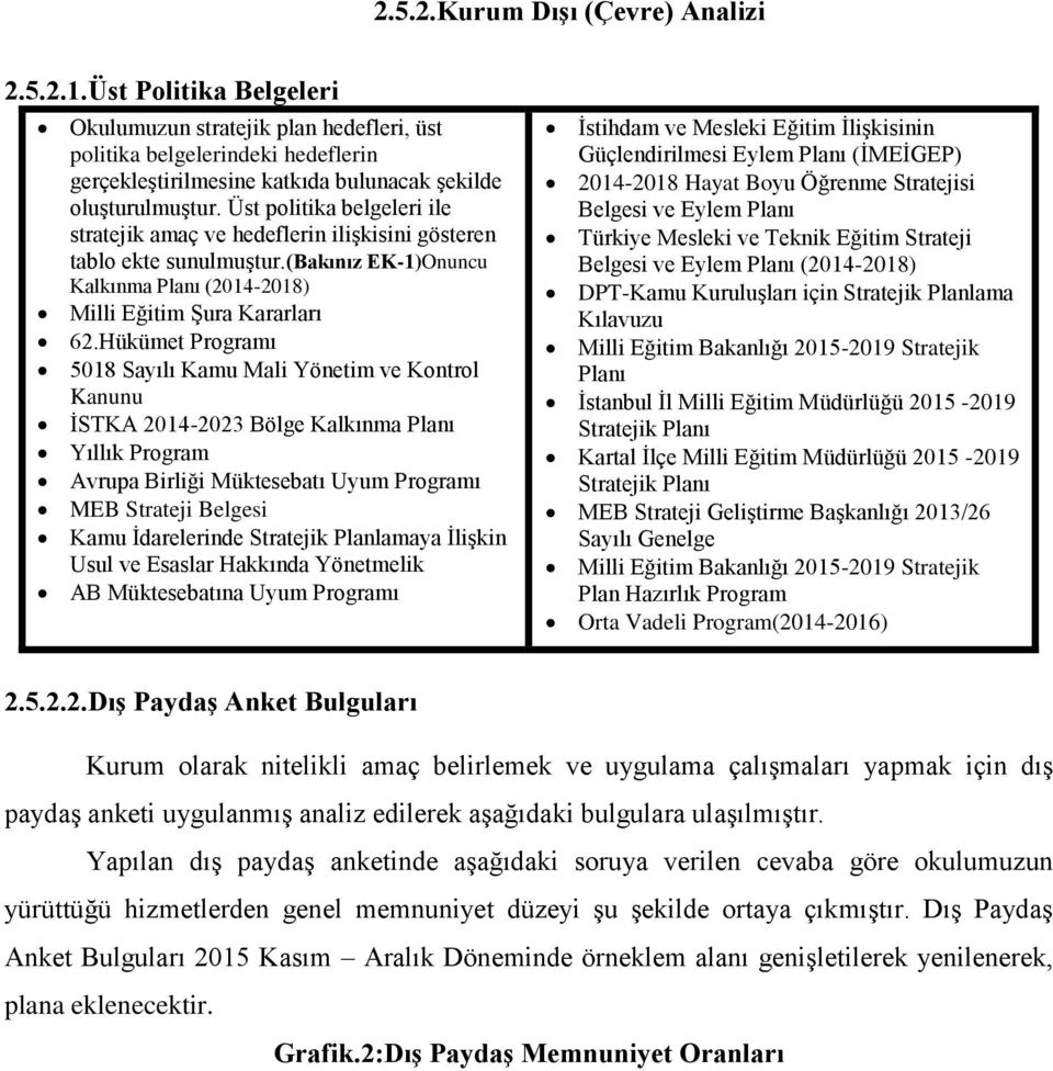 Üst politika belgeleri ile stratejik amaç ve hedeflerin ilişkisini gösteren tablo ekte sunulmuştur.(bakınız EK-1)Onuncu Kalkınma Planı (2014-2018) Milli Eğitim Şura Kararları 62.