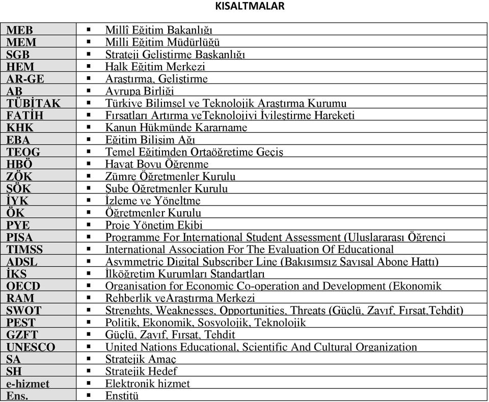 Öğrenme ZÖK Zümre Öğretmenler Kurulu ŞÖK Şube Öğretmenler Kurulu İYK İzleme ve Yöneltme ÖK Öğretmenler Kurulu PYE Proje Yönetim Ekibi PISA Programme For International Student Assessment (Uluslararası