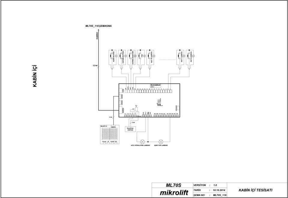 CN2X KINX 2 tel CN2X KINX L ID TL TL2-2 +2 L+ L- ON KPI- KPI- 2.