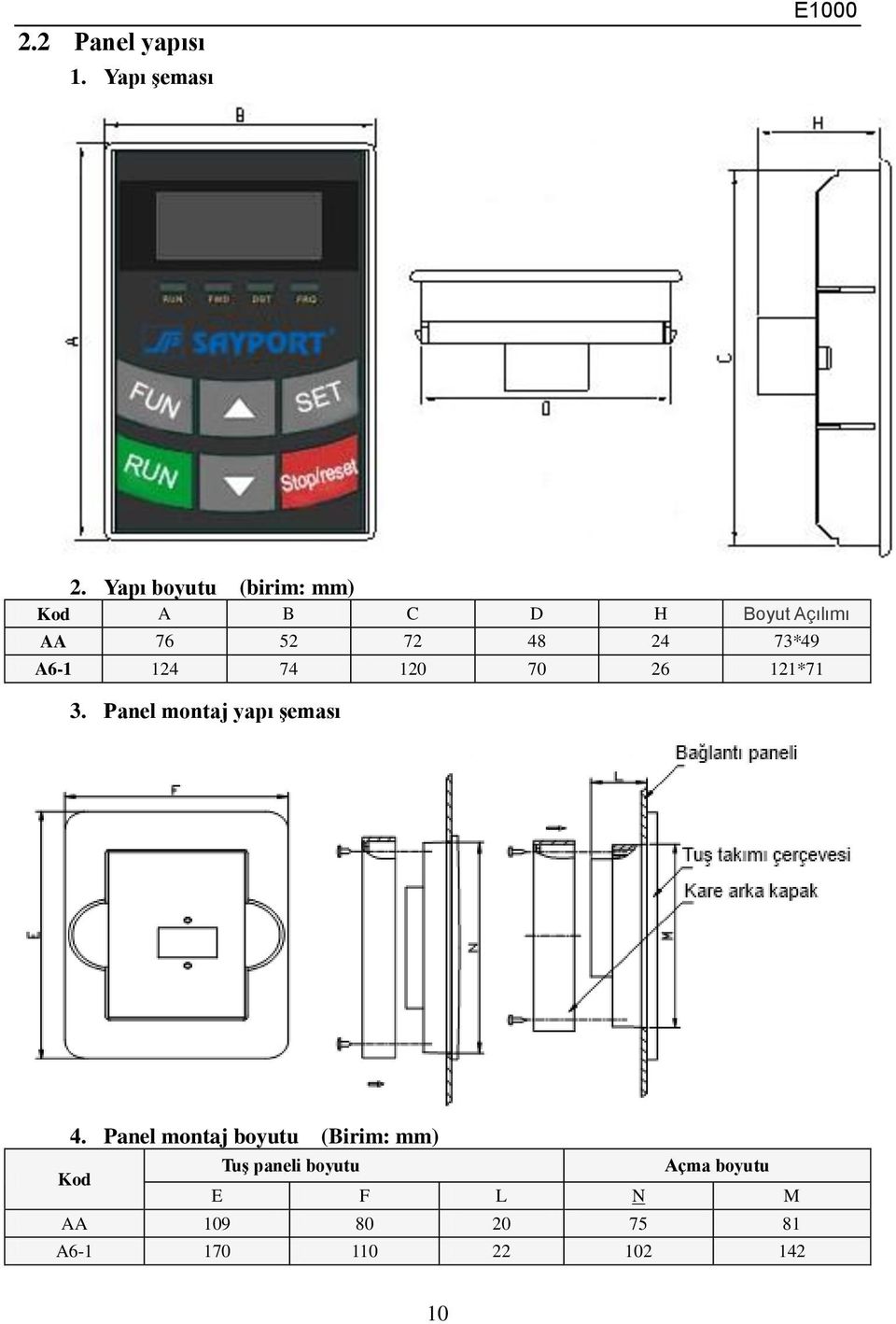 73*49 A6-1 124 74 12 7 26 121*71 3. Panel montaj yapı şeması 4.