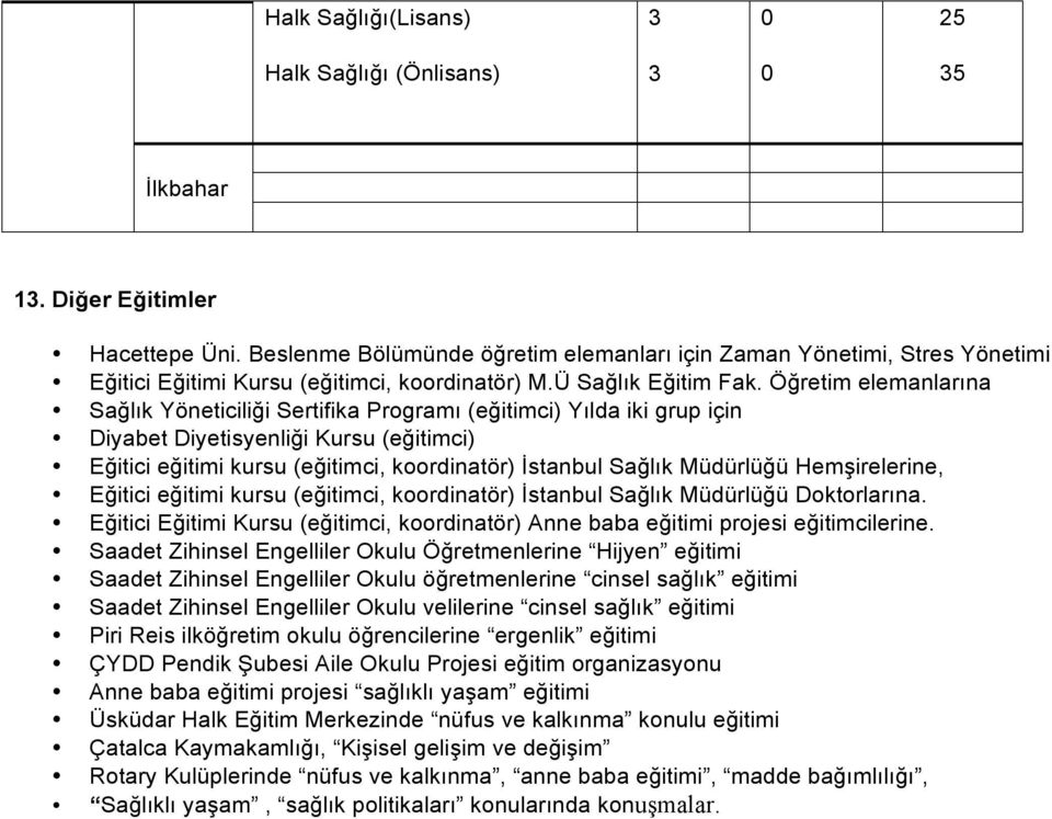 Öğretim elemanlarına Sağlık Yöneticiliği Sertifika Programı (eğitimci) Yılda iki grup için Diyabet Diyetisyenliği Kursu (eğitimci) Eğitici eğitimi kursu (eğitimci, koordinatör) İstanbul Sağlık