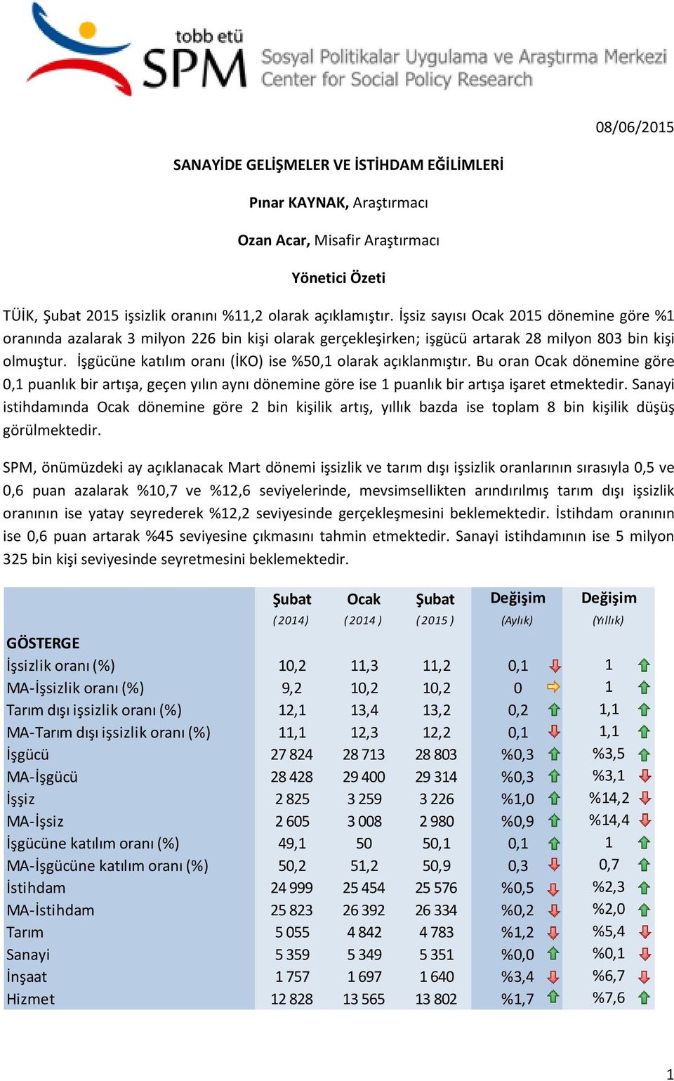 İşgücüne katılım oranı (İKO) ise %50, olarak açıklanmıştır. Bu oran Ocak dönemine göre 0, puanlık bir artışa, geçen yılın aynı dönemine göre ise puanlık bir artışa işaret etmektedir.