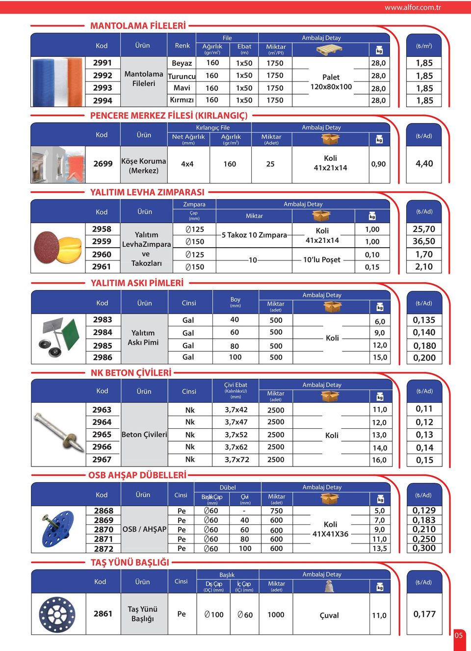 Ağırlık 2 (gr/m ) 2 (m /Pl) 17 2,0 17 17 17 Palet 0x0x0 2,0 2,0 2,0 (Adet) Detay Detay 2 ( /m ) 1,5 1,5 1,5 1,5 2699 Köşe Koruma 4x4 1 (Merkez) 41x21x14 0,90 4, YALITIM LEVHA ZIMPARASI 295 2959 29