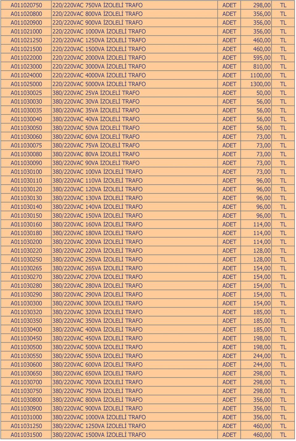 TL A011023000 220/220VAC 3000VA İZOLELİ TRAFO ADET 810,00 TL A011024000 220/220VAC 4000VA İZOLELİ TRAFO ADET 1100,00 TL A011025000 220/220VAC 5000VA İZOLELİ TRAFO ADET 1300,00 TL A011030025