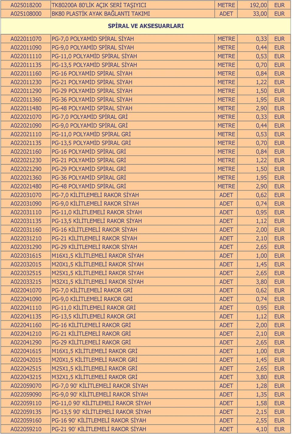 SPİRAL SİYAH METRE 0,84 EUR A022011230 PG-21 POLYAMİD SPİRAL SİYAH METRE 1,22 EUR A022011290 PG-29 POLYAMİD SPİRAL SİYAH METRE 1,50 EUR A022011360 PG-36 POLYAMİD SPİRAL SİYAH METRE 1,95 EUR