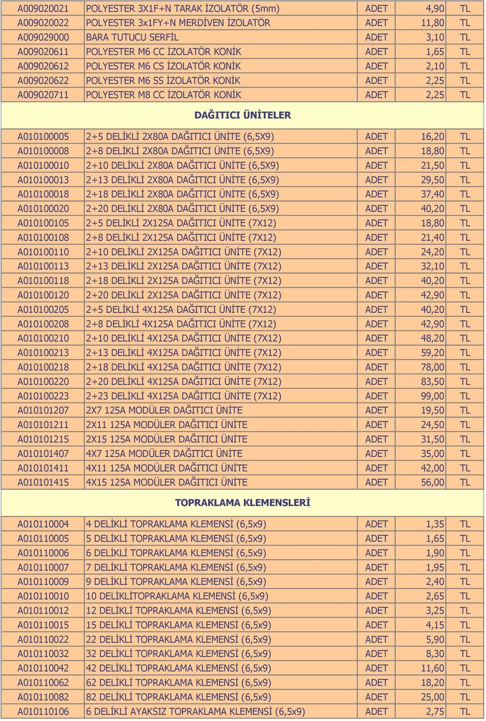 A010100005 DAĞITICI ÜNİTELER 2+5 DELİKLİ 2X80A DAĞITICI ÜNİTE (6,5X9) ADET 16,20 TL A010100008 2+8 DELİKLİ 2X80A DAĞITICI ÜNİTE (6,5X9) ADET 18,80 TL A010100010 2+10 DELİKLİ 2X80A DAĞITICI ÜNİTE