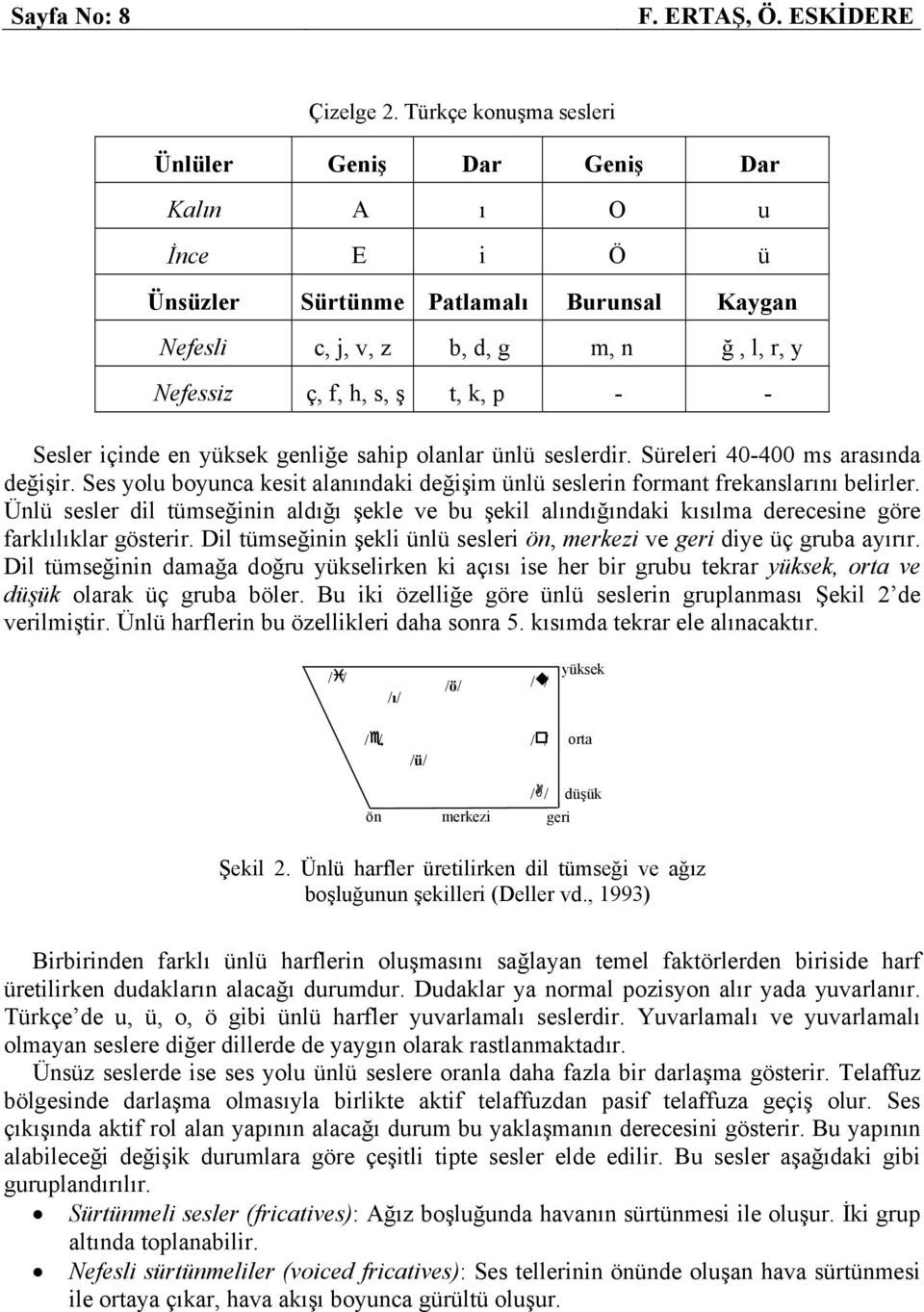 Sesler içinde en yüksek genliğe sahip olanlar ünlü seslerdir. Süreleri 40-400 ms arasında değişir. Ses yolu boyunca kesit alanındaki değişim ünlü seslerin formant frekanslarını belirler.