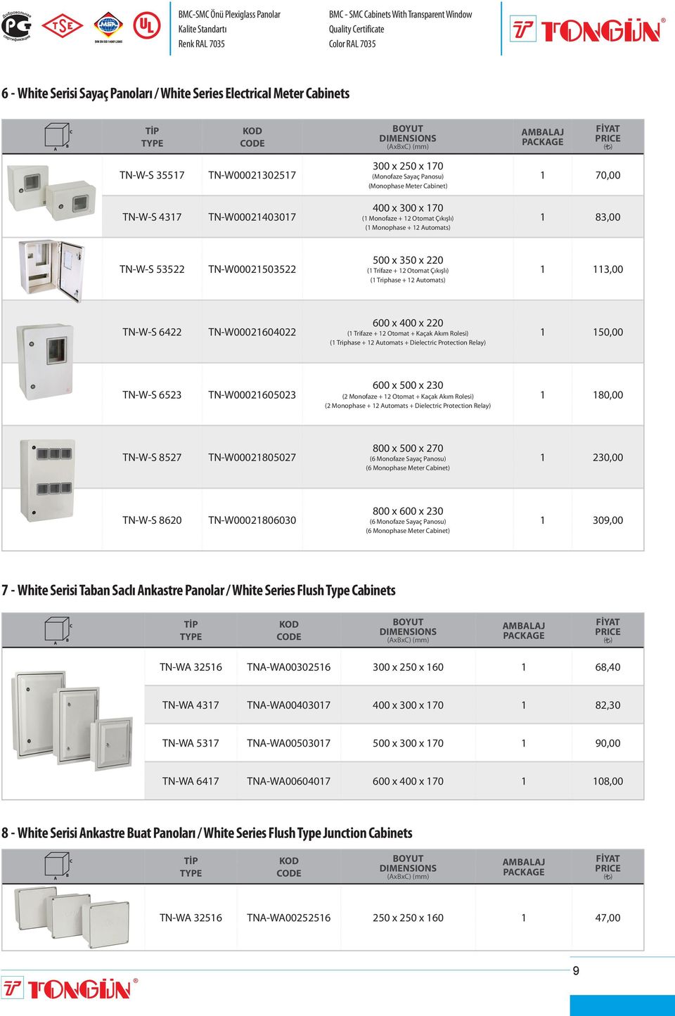 500 x 350 x 220 (1 Trifaze + 12 Otomat Çıkışlı) (1 Triphase + 12 Automats) 1 113,00 TN-W-S 6422 TN-W00021604022 600 x 400 x 220 (1 Trifaze + 12 Otomat + Kaçak Akım Rolesi) (1 Triphase + 12 Automats +