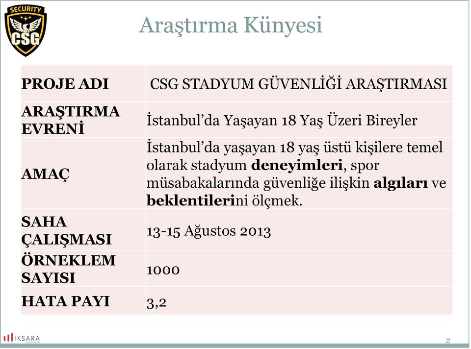 yaşayan 18 yaş üstü kişilere temel olarak stadyum deneyimleri, spor müsabakalarında