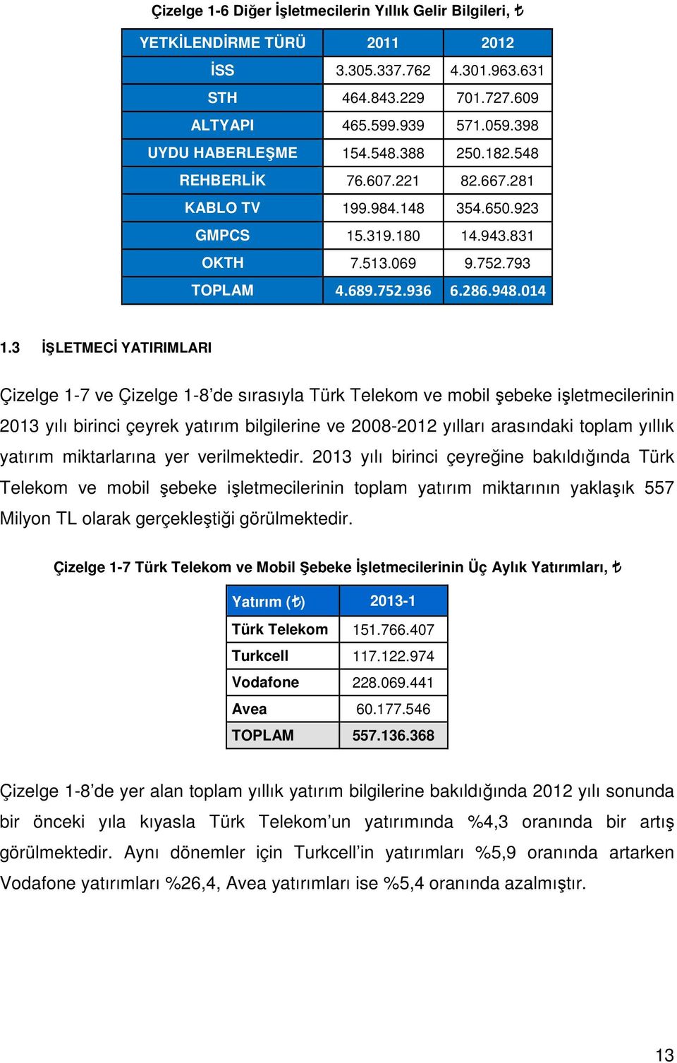 3 İŞLETMECİ YATIRIMLARI Çizelge 1-7 ve Çizelge 1-8 de sırasıyla Türk Telekom ve mobil şebeke işletmecilerinin 213 yılı birinci çeyrek yatırım bilgilerine ve 28-212 yılları arasındaki toplam yıllık