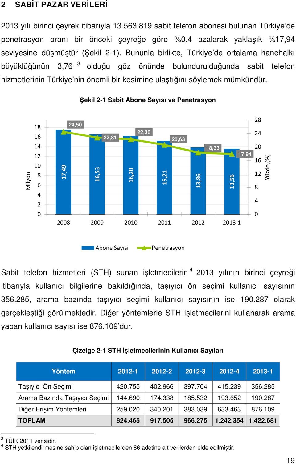 Bununla birlikte, Türkiye de ortalama hanehalkı büyüklüğünün 3,76 3 olduğu göz önünde bulundurulduğunda sabit telefon hizmetlerinin Türkiye nin önemli bir kesimine ulaştığını söylemek mümkündür.