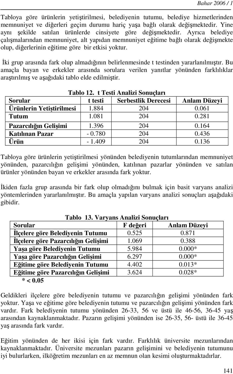 Ayrıca belediye çalışmalarından memnuniyet, alt yapıdan memnuniyet eğitime bağlı olarak değişmekte olup, diğerlerinin eğitime göre bir etkisi yoktur.