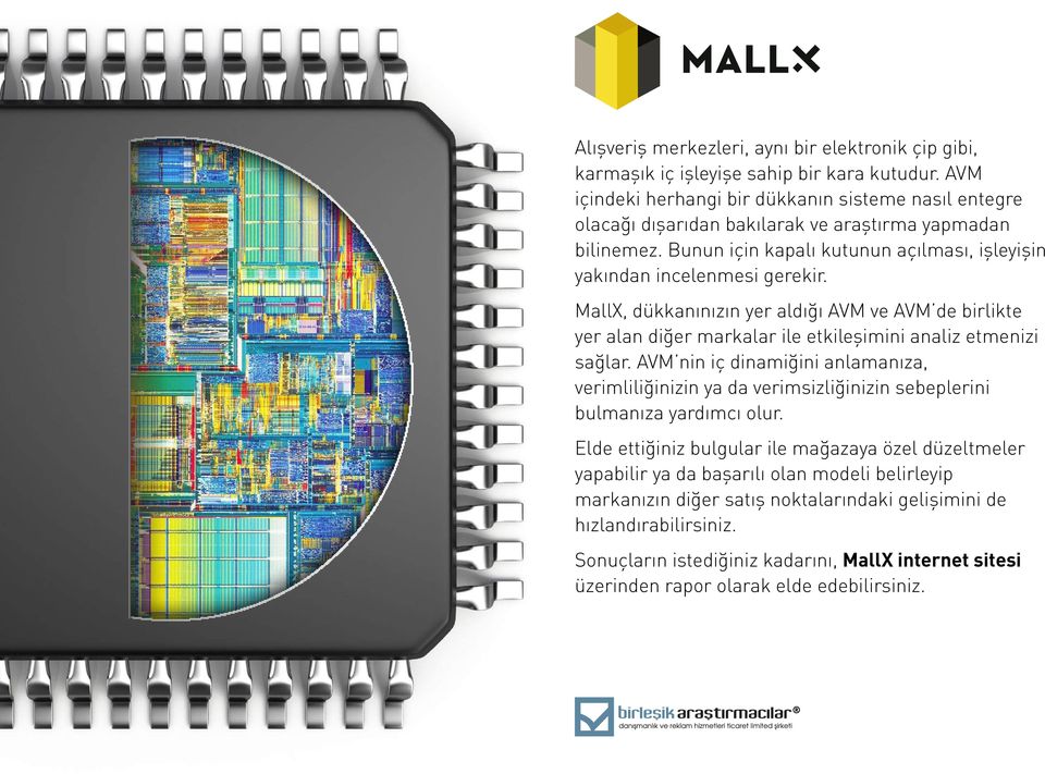 MallX, dükkanınızın yer aldığı AVM ve AVM de birlikte yer alan diğer markalar ile etkileşimini analiz etmenizi sağlar.