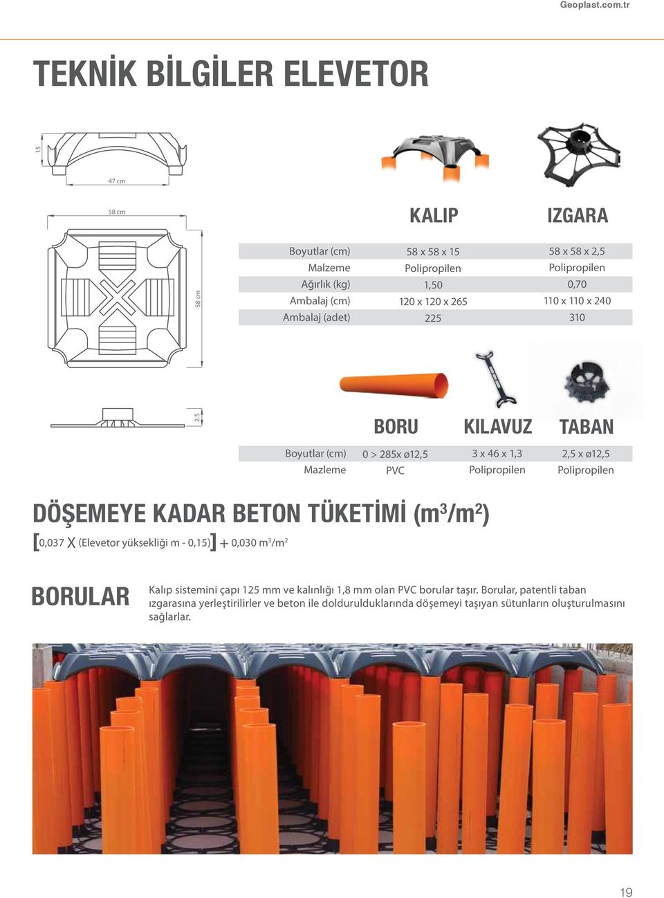 265 225 58 x 58 x 2,5 Polipropilen 0,70 110 x 110 x 240 310 2.