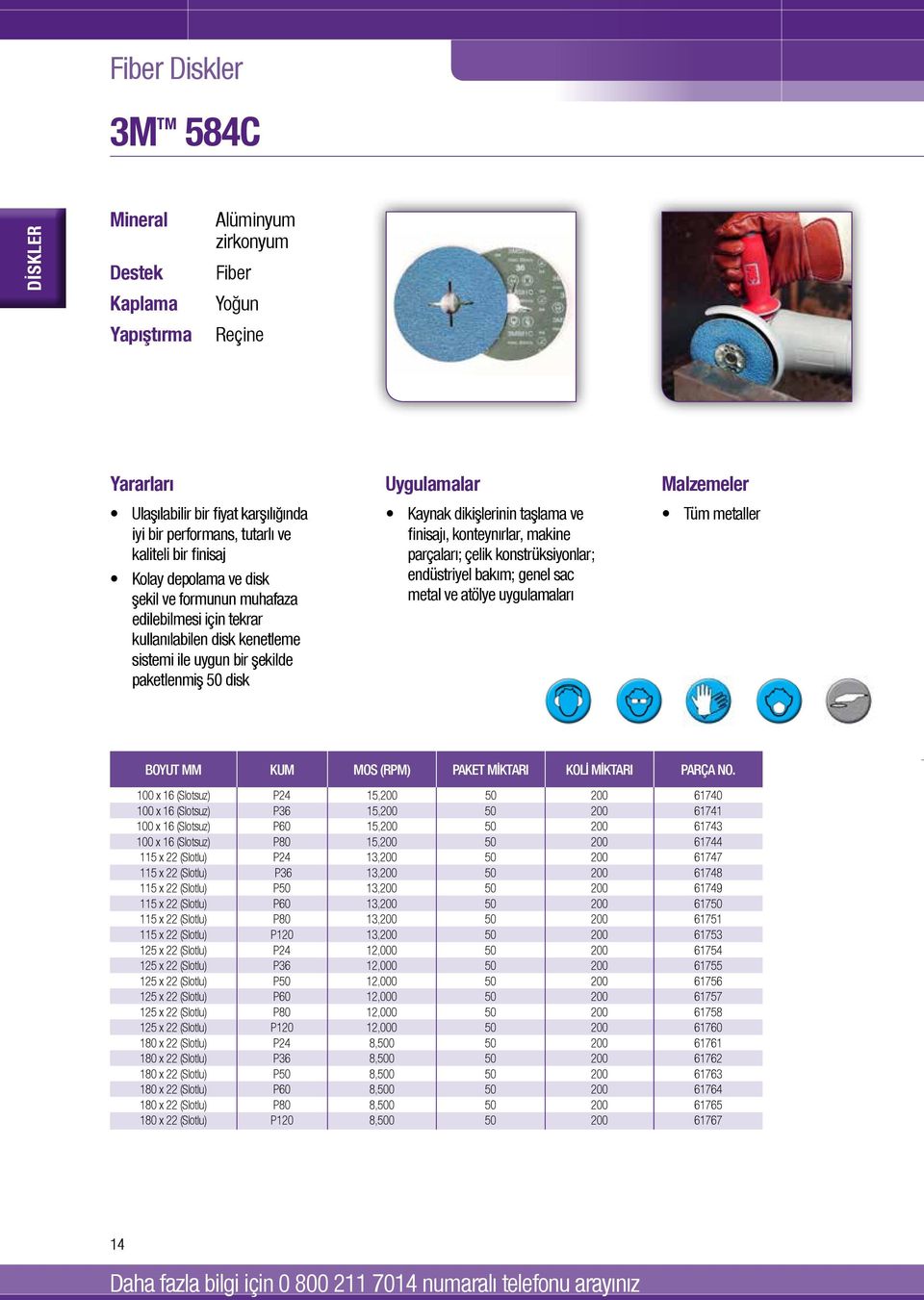 konteynırlar, makine parçaları; çelik konstrüksiyonlar; endüstriyel bakım; genel sac metal ve atölye uygulamaları Tüm metaller BOYUT MM KUM MOS (RPM) PAKET MİKTARI KOLİ MİKTARI PARÇA NO.