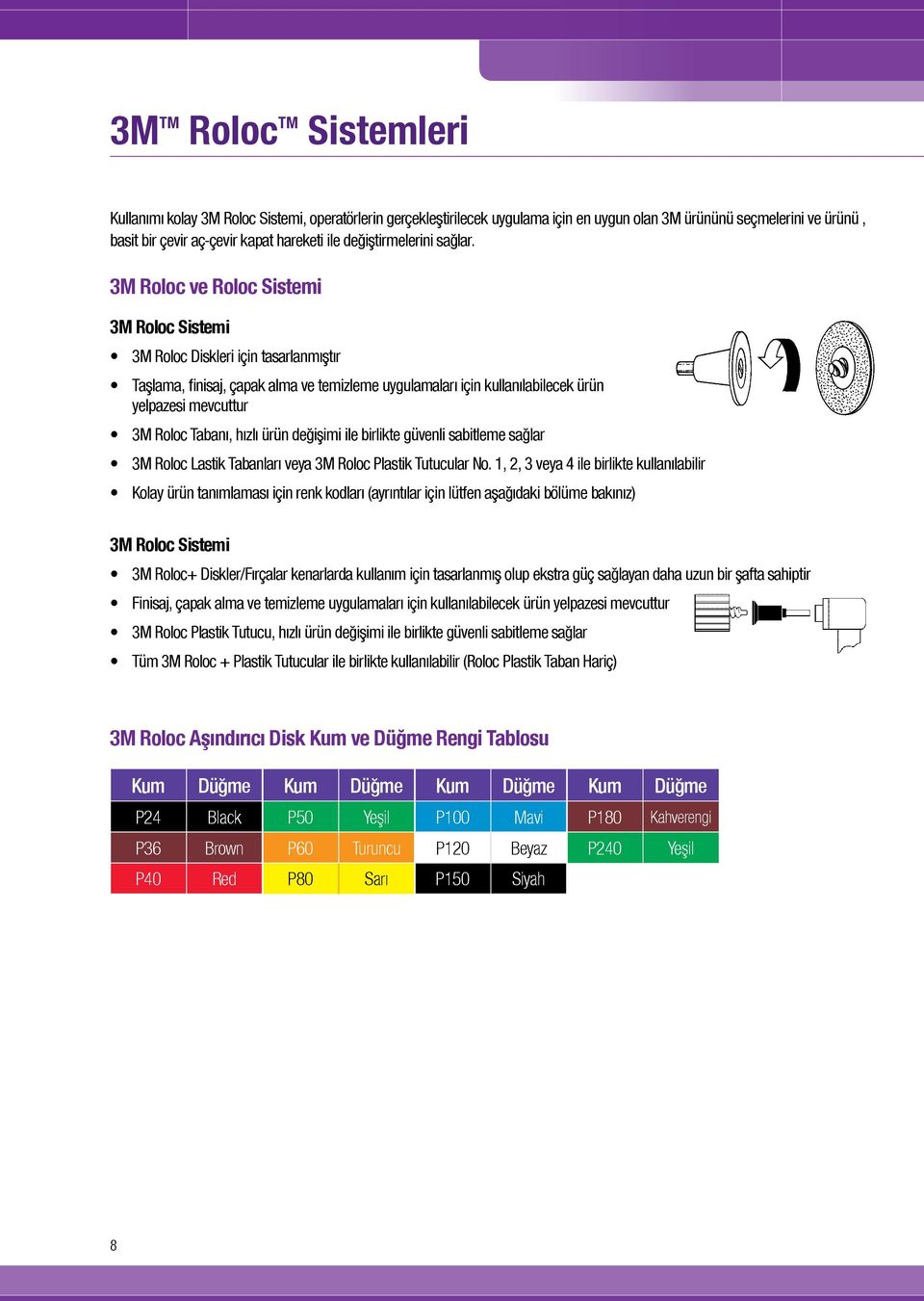 3M Roloc ve Roloc Sistemi 3M Roloc Sistemi 3M Roloc Diskleri için tasarlanmıştır Taşlama, finisaj, çapak alma ve temizleme uygulamaları için kullanılabilecek ürün yelpazesi mevcuttur 3M Roloc Tabanı,